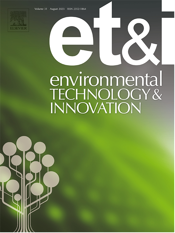 ENVIRONMENTAL TECHNOLOGY & INNOVATION