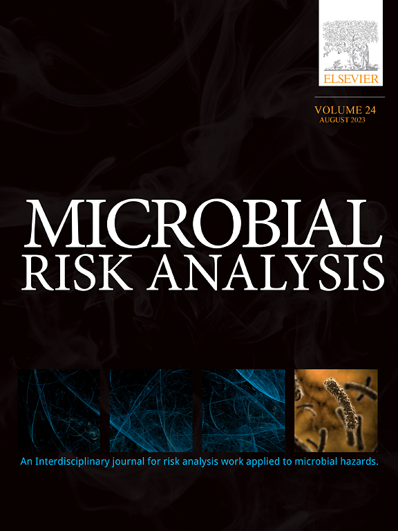 MICROBIAL RISK ANALYSIS