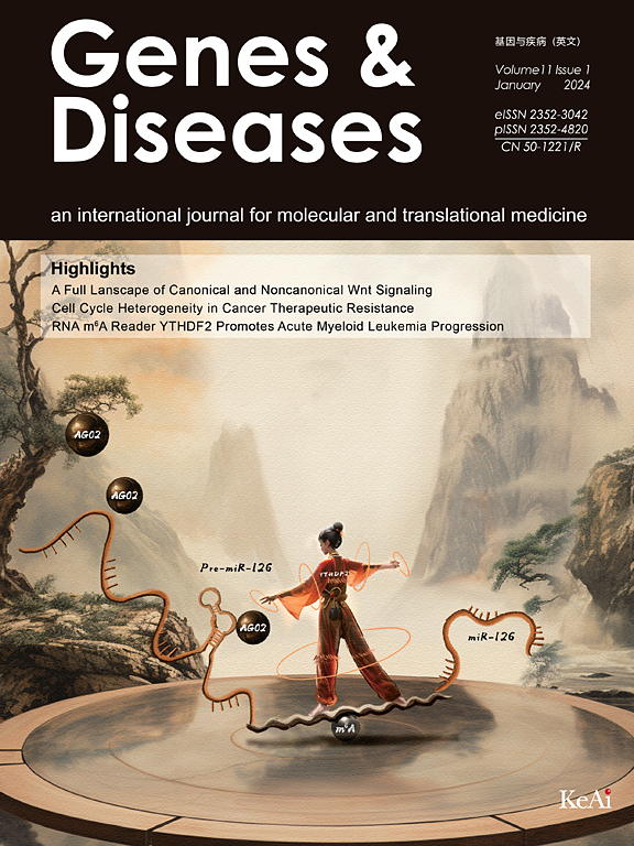 GENES & DISEASES