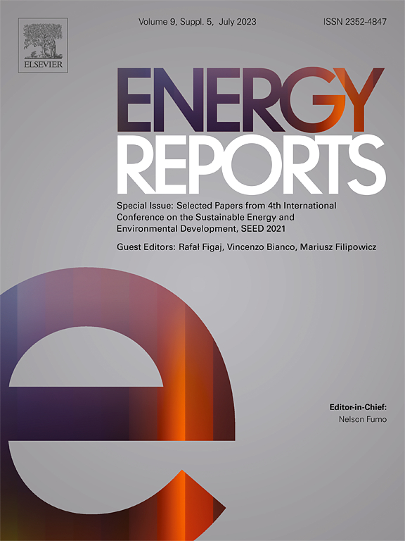 Energy Reports