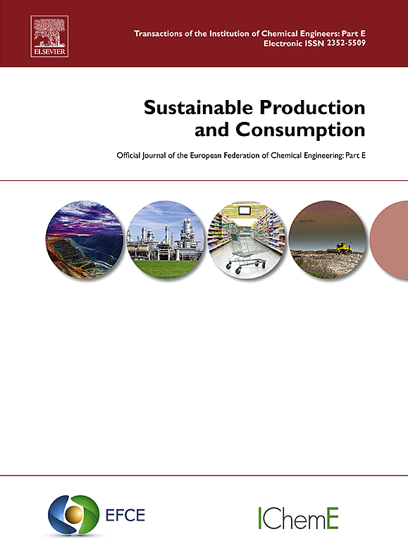 SUSTAINABLE PRODUCTION AND CONSUMPTION