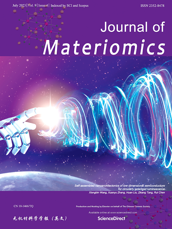 JOURNAL OF MATERIOMICS