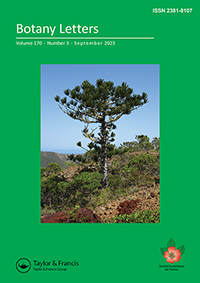 BOTANY LETTERS