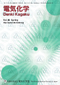 Denki Kagaku