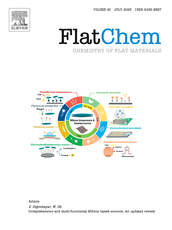FLATCHEM