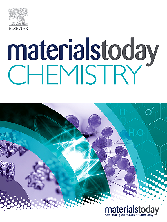 MATERIALS TODAY CHEMISTRY