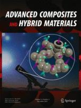 ADVANCED COMPOSITES AND HYBRID MATERIALS