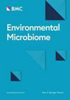 ENVIRONMENTAL MICROBIOME