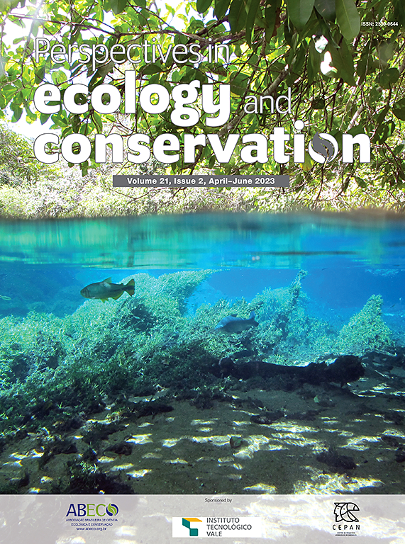 PERSPECTIVES IN ECOLOGY AND CONSERVATION