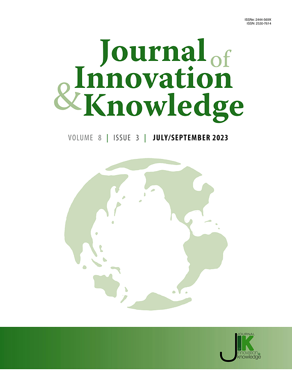 JOURNAL OF INNOVATION & KNOWLEDGE