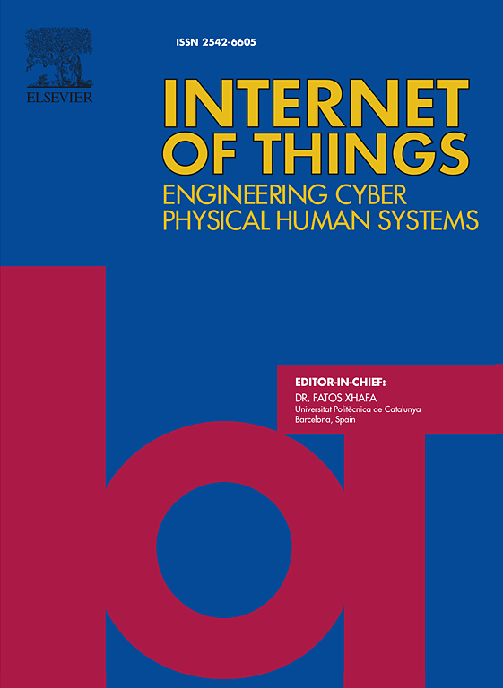 INTERNET OF THINGS