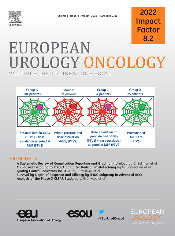 EUROPEAN UROLOGY ONCOLOGY