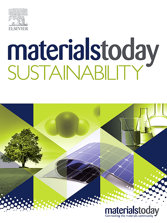 MATERIALS TODAY SUSTAINABILITY