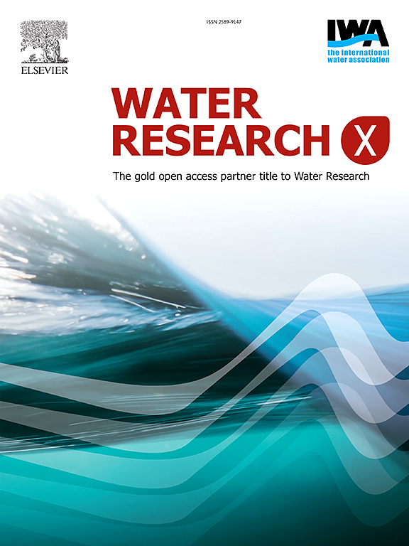 WATER RESEARCH X