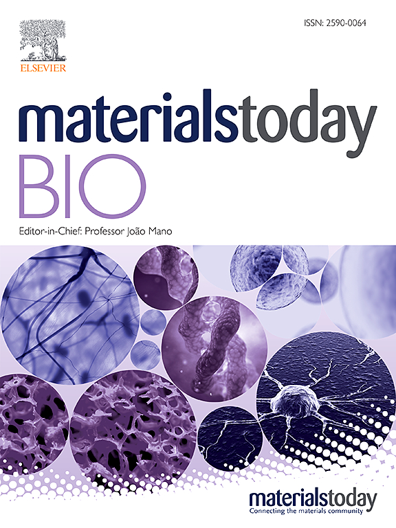 MATERIALS TODAY BIO