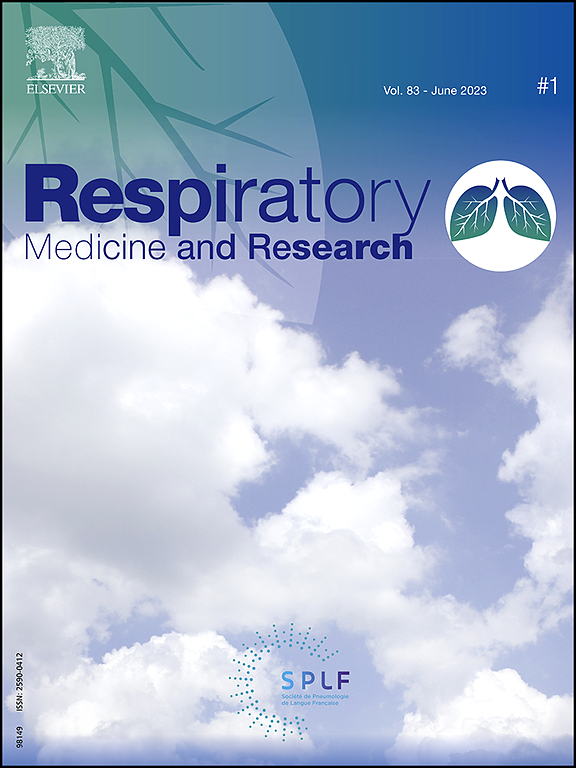 RESPIRATORY MEDICINE AND RESEARCH