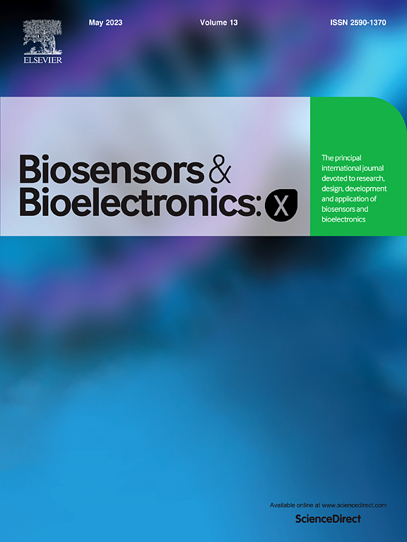 Biosensors and Bioelectronics: X
