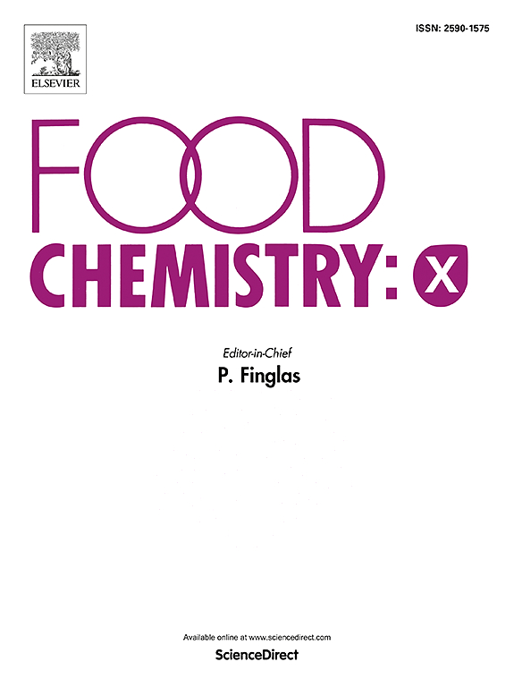 FOOD CHEMISTRY-X