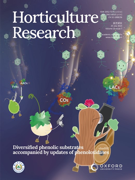 HORTICULTURE RESEARCH