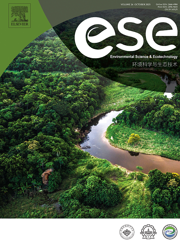 ENVIRONMENTAL SCIENCE AND ECOTECHNOLOGY