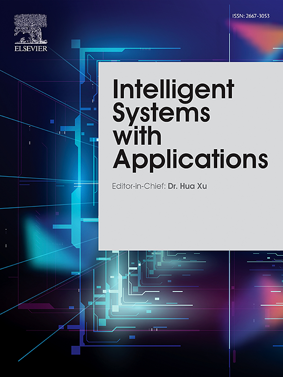 Intelligent Systems with Applications