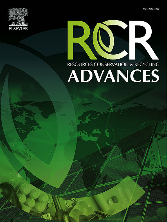 Resources, Conservation and Recycling Advances