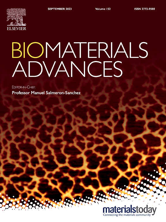 BIOMATERIALS ADVANCES