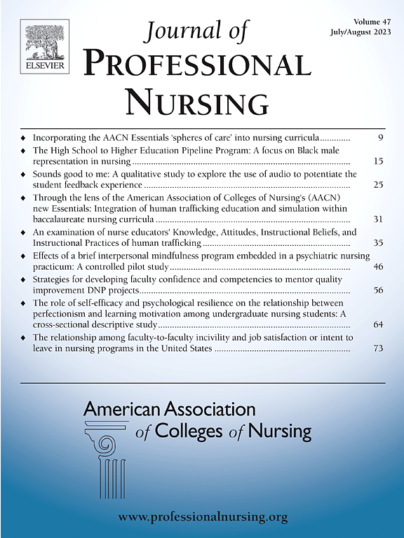 JOURNAL OF PROFESSIONAL NURSING